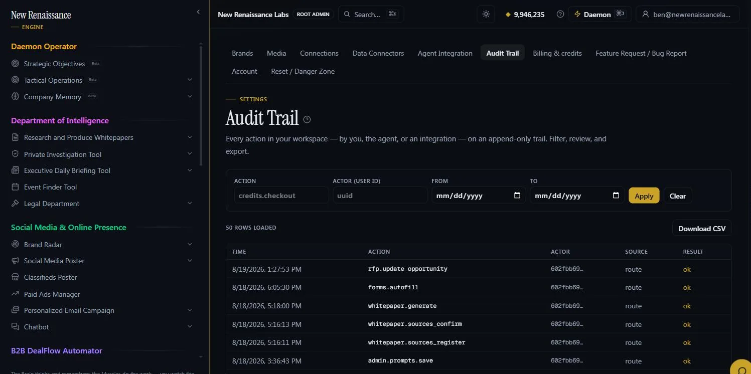 Audit Trail: filter by action, actor and date; rows of time, action, actor, source and result; CSV download.