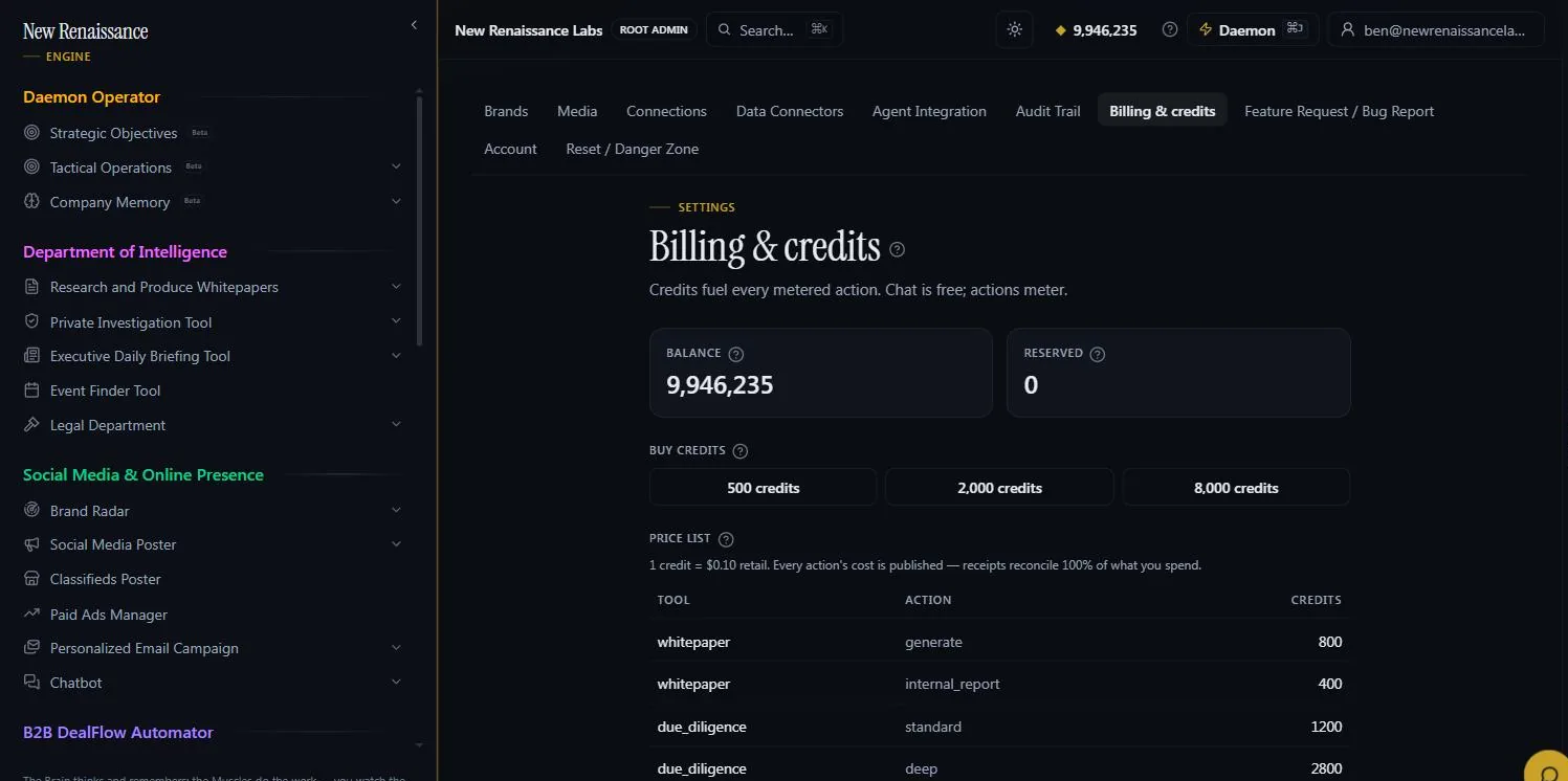Billing and credits: balance and reserved, credit packs, and the published price list per tool and action.